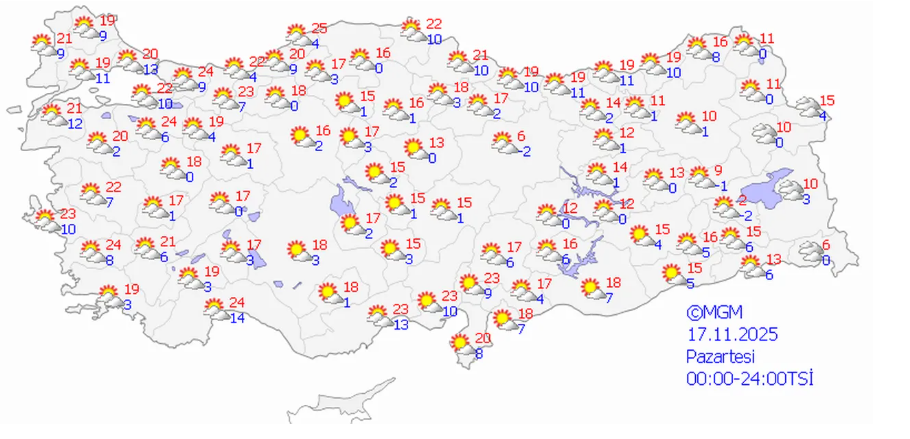 Bu Hafta Hava Nasıl Olacak? Sıcaklıklar Yükselecek Mi?