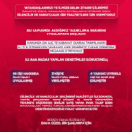 Şanlıurfa’da dilencilik ve hanutçuluğa denetim!