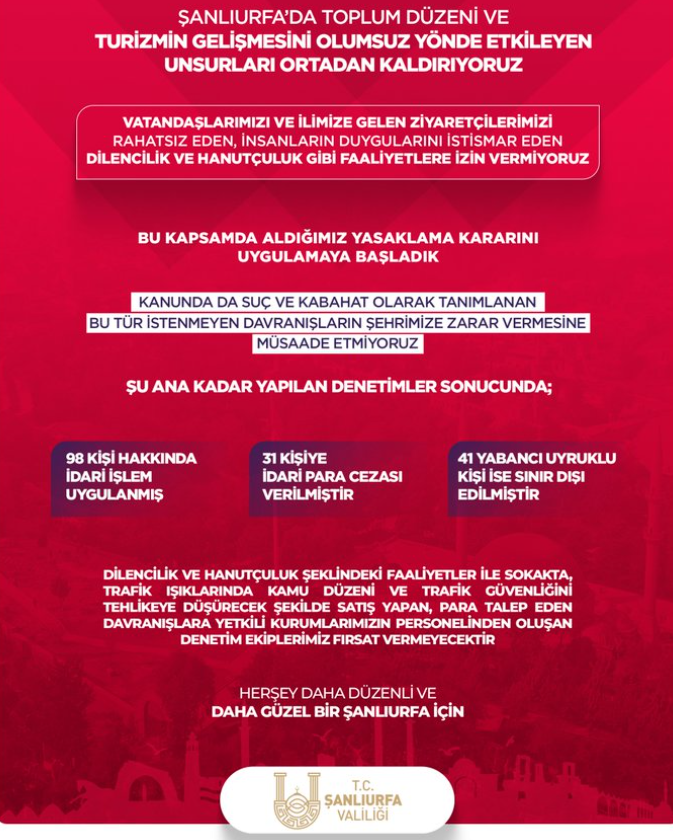 Şanlıurfa’da dilencilik ve hanutçuluğa denetim!