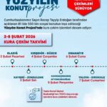 Yüzyılın Konut Projesi’nde kura heyecanı devam ediyor!