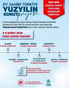 Yüzyılın Konut Projesi’nde kura heyecanı devam ediyor!