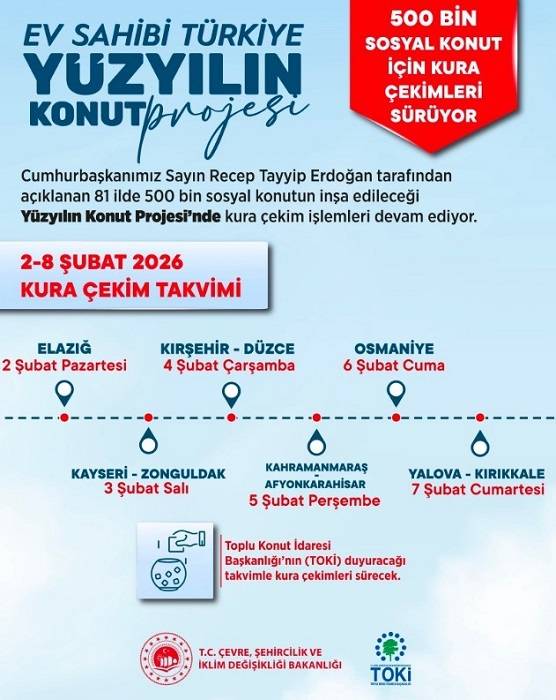 Yüzyılın Konut Projesi’nde kura heyecanı devam ediyor!