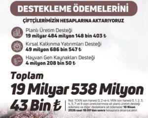 Bakan Yumaklı duyurdu: Tarımsal destek ödemeleri başladı!